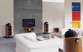 Room Acoustics in Calicut: Room Acoustics in Calicut